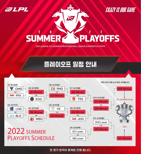 아프리카TV 2022 LPL 서머 플레이오프 전경기 생중계