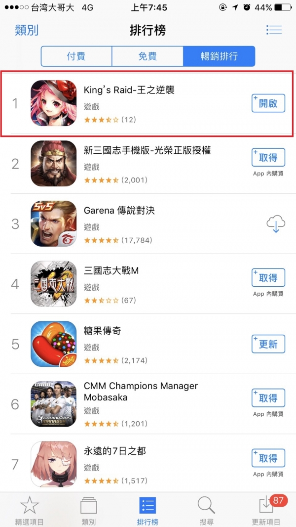 홍콩 iOS 최고매출 1위(사진=베스파)