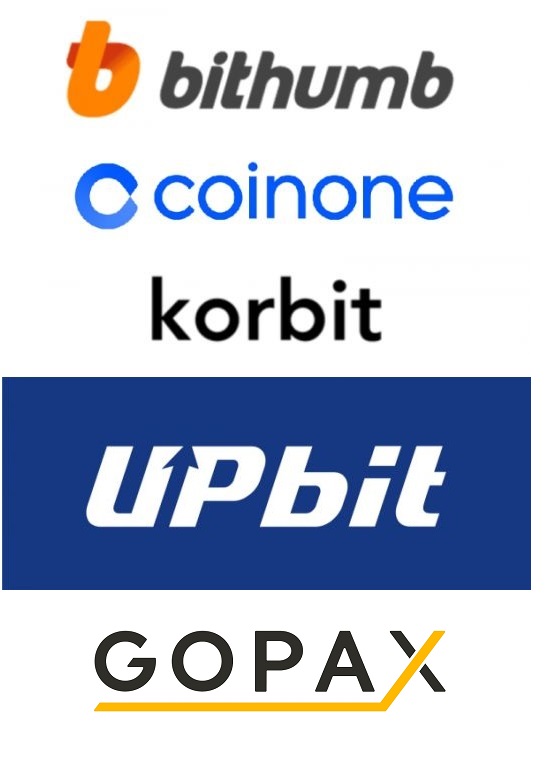 원화 거래가 가능한 국내 가상화폐 거래소 ‘빗썸’, ‘코인원’, ‘코빗’, ‘업비트’, ‘고팍스’(위에서부터 순서대로)