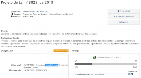Brasil Bitcoin Bill Progress (Foto = Senado Brasileiro)