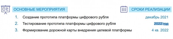 러시아 중앙은행은 2022년 내로 디지털 루블화 원형테스트를 시행하겠다고 짚었다(사진=러시아 중앙은행 국가 지불 시스템 개발 전략 보고서)