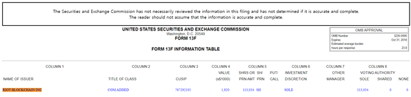 캘리포니아 공무원 퇴직 연금(CalPERS)이 미국 증권거래위원회에 제출한 주식 보유 공시자료(사진=미국 증권거래위원회)