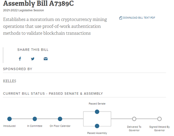 뉴욕주 내 비트코인 채굴 허가권 발급 중단 법안은 주지사의 서명을 기다리고 있다(사진=뉴욕주 의회)