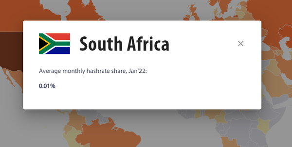 올해 1월을 기준으로 남아프리카공화국은 전 세계 비트코인의 0.01%를 생산했다(사진=CBECI)