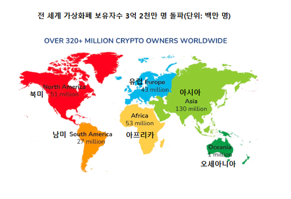 사진=트리플에이