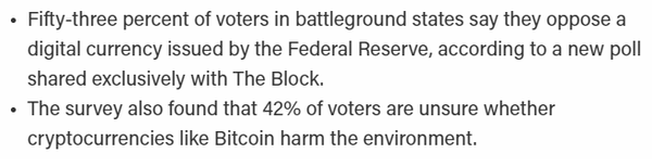더블록은 ‘더블유피에이 인텔리전스’ 설문 참여자 53%가 미국 중앙은행 발행 디지털화폐 도입을 반대했다고 밝혔다(사진=더블록)