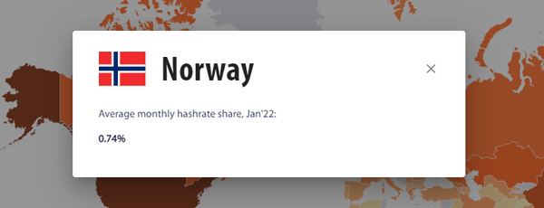 지난 1월을 기준으로 노르웨이는 전 세계 비트코인 채굴량의 0.74%를 생산했다(사진=CBECI)