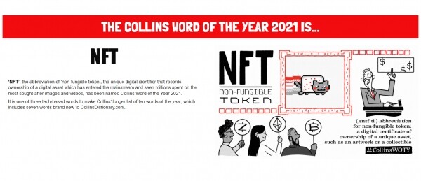 대체불가토큰은 지난 2021년의 ‘콜린스 영어사전(Collins Dictionary)’ 내 올해의 단어였다(사진=‘콜린스 영어사전)