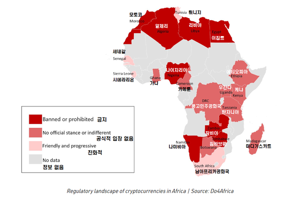 아프리카 내 가상화폐 규제 현황(사진=쿠코인)
