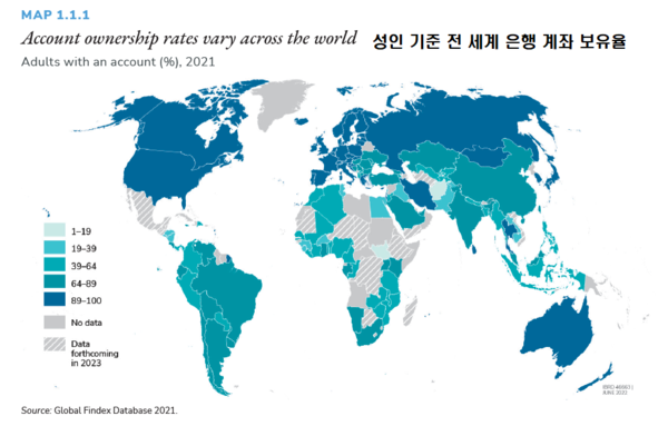 전통 금융시스템 접근 한계성은 아프리카 내 가상화폐 도입의 가속화 요소다(사진=쿠코인)