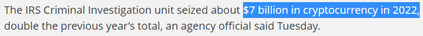 미국 국세청은 2022 회계연도에 걸쳐 70억 달러(한화 약 9조 8,854억 원) 규모의 가상화폐 탈세 자금을 압수했다(사진=블룸버그 택스)