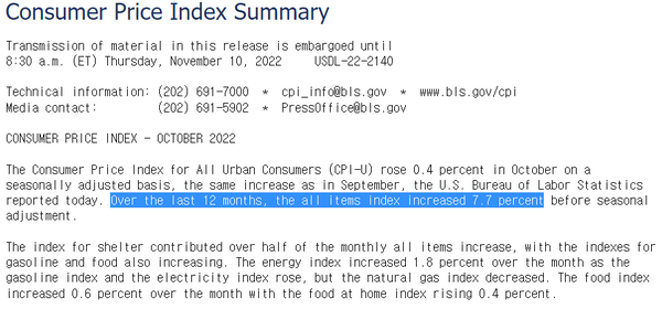 지난 10월 미국 소비자 물가지수는 전년동기대비 7.7% 증가했다(사진=미국 노동 통계국)