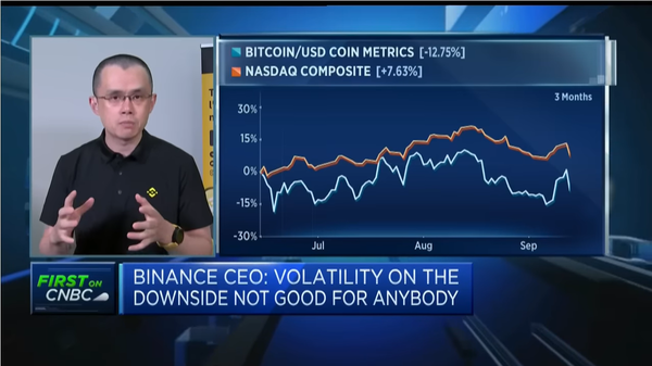 자오 창펑 바이낸스 최고경영자(사진=씨앤비씨/ CNBC)
