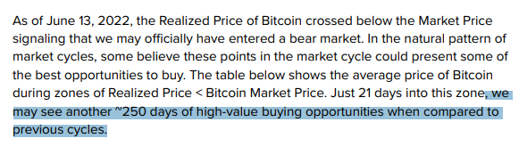 그레이스케일은 지난 7월을 기준으로 이전 사이클과 비교할 때 최대 250일의 고부가가치 구매 기회를 볼 수 있다고 분석했다(사진=그레이스케일)