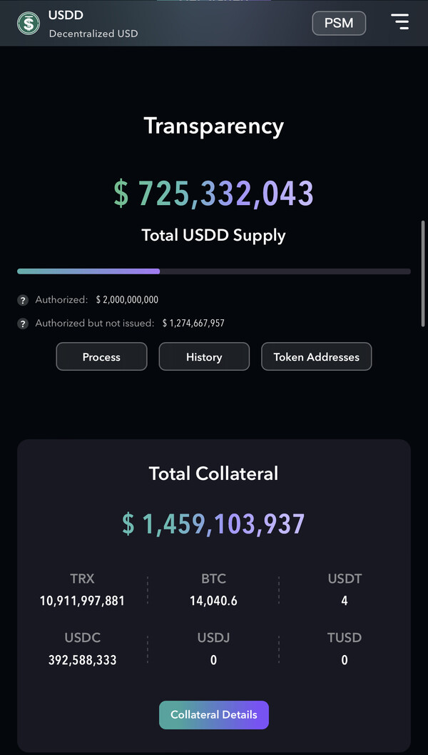 트론스테이블코인 발행 현황(사진=usdd.io)