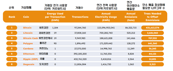 사진=포렉스서제스트