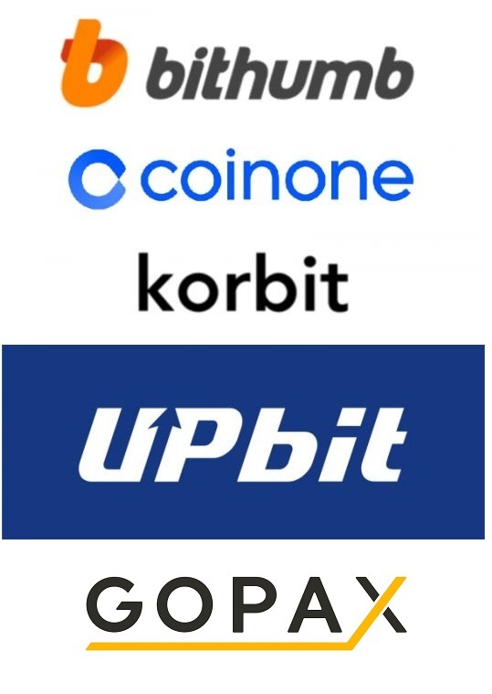 디지털자산거래소공동협의체 회원사(위에서 부터 빗썸, 코인원, 코빗, 업비트, 고팍스 순)