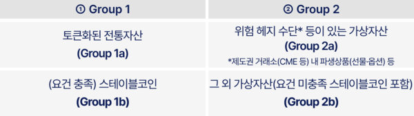 사진=빗썸경제연구소