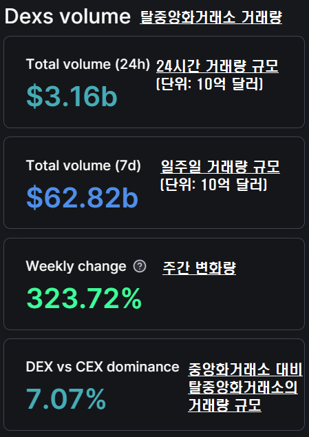 사진=디파이라마