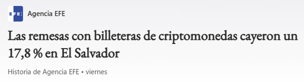 이에프이통신은 올해 초 엘살바도르로 향하는 비트코인 송금액이 전년과 비교해 17.8% 감소했다고 전했다(사진=이에프이통신)