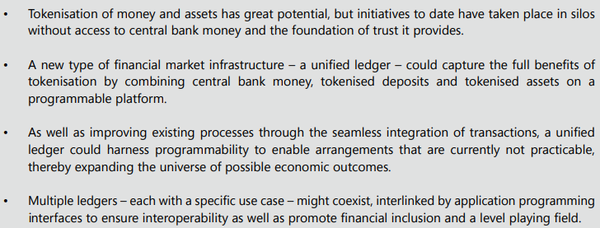 국제결제은행은 가상화폐가 큰 잠재력을 갖고 있지만 중앙은행 자산이 제공하는 신뢰성은 보유하지 못한다고 전했다(사진=국제결제은행)