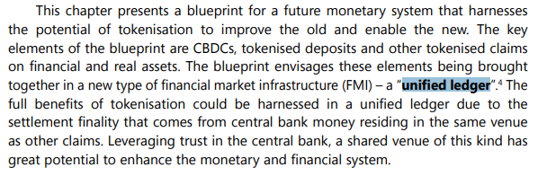 국제결제은행은 중앙은행 디지털화폐(CBDC), 토큰화된 예금, 토큰증권 등을 새로운 유형의 금융 인프라로 통합하는  ‘통합원장(unified ledger)’의 개념으로 실현될 거라고 내다봤다(사진=국제결제은행)