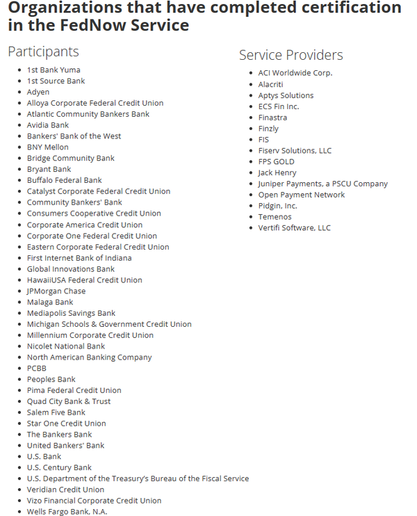 ‘페드나우’ 사용 신청 기업 목록(사진=미국 연방준비제도)