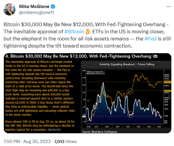 마이크 맥글론 블룸버그 수석 상품전략가는 비트코인 ETF보다 미국 중앙은행의 통화 정책 완화를 시세 상승을 위한 선행과제로 평가했다(사진=트위터/ 마이크 맥글론)
