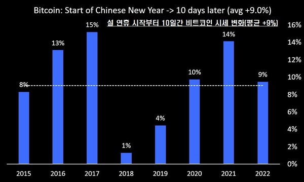사진=매트릭스포트