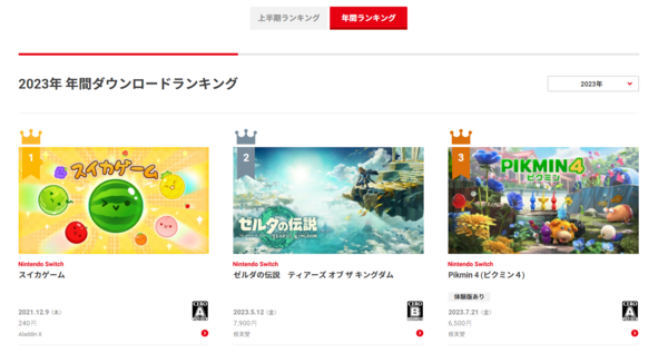 출처=일본 닌텐도 공식홈페이지