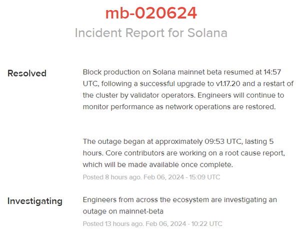 솔라나 블록체인 네트워크가 지난 2월 6일 다섯시간 가량 셧다운됐다(사진=솔라나)