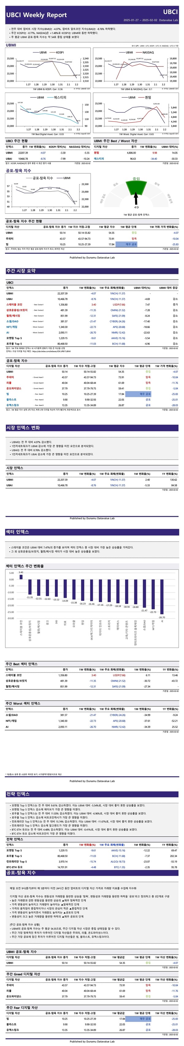 그레이스케일, 1분기 투자 포트폴리오 조정 < IT&블록체인 < 뉴스 < 기사본문 - 경향게임스