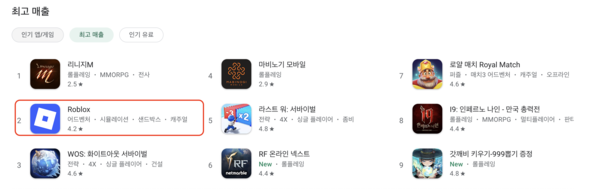 출처=구글플레이