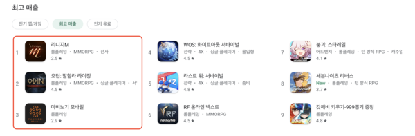 출처=구글플레이