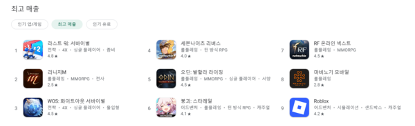 출처=구글플레이