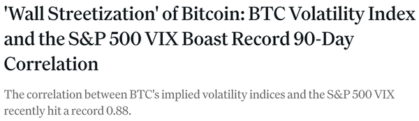 비트코인과 스탠더드앤드푸어스500 내재변동성 상관관계가 0.88까지 오르며 사상 최고치를 나타내고 있다(사진=코인데스크)