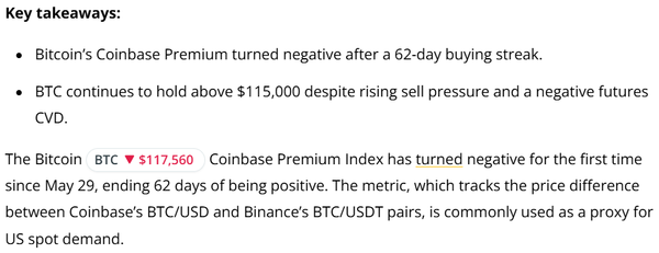 ‘코인베이스 프리미엄’은 금일인 7월 31일 약 두 달 만에 하락세로 돌아섰다(사진=코인텔레그래프)