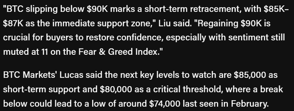 현재 구간에서 8만 5천 달러(한화 약 1억 2,414만 원)에서 8만 7천 달러(한화 약 1억 2,706만 원)를 비트코인 단기 지지선으로 제시됐다(사진=더블록)