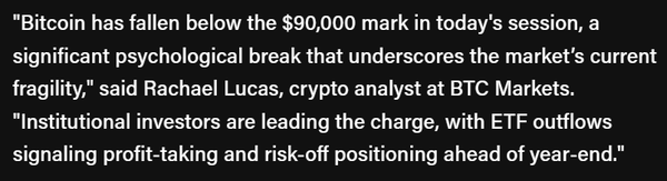 금융 기관 투자자들의 포지션 재조정이 비트코인 약세를 주도 중이라는 분석이다(사진=더블록/ 비티씨마켓)