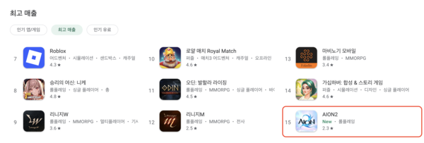 출처=구글플레이