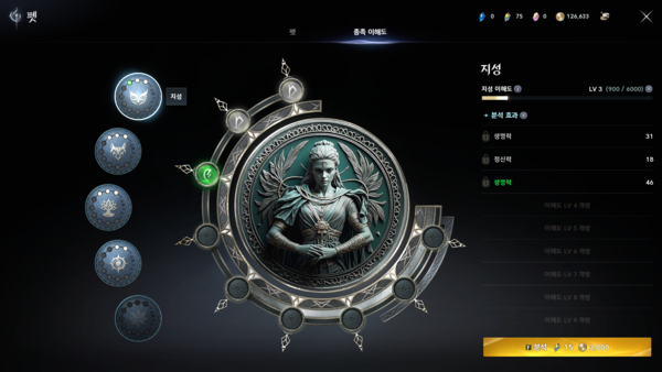 ▲ 종족 이해도를 통해서도 다양한 캐릭터 추가 능력치를 확보할 수 있다